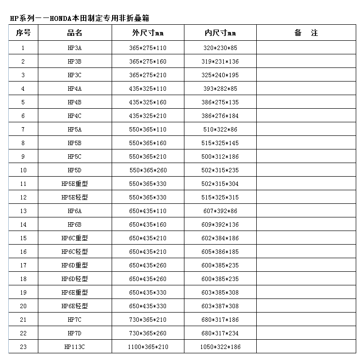 HP规格.jpg