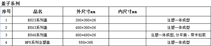 盖子规格.jpg